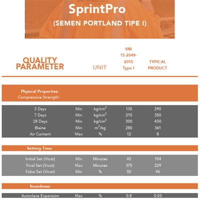 Produk Semen Curah 5